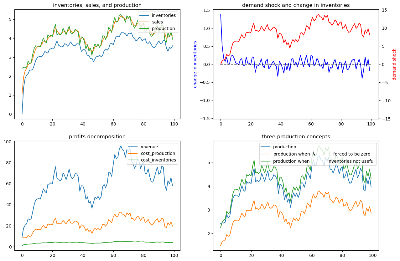 _images/06dcb8e3f26dd78f5291fb827b8274a632fcccf27f91fe4e22e273edc0bdfc91.png